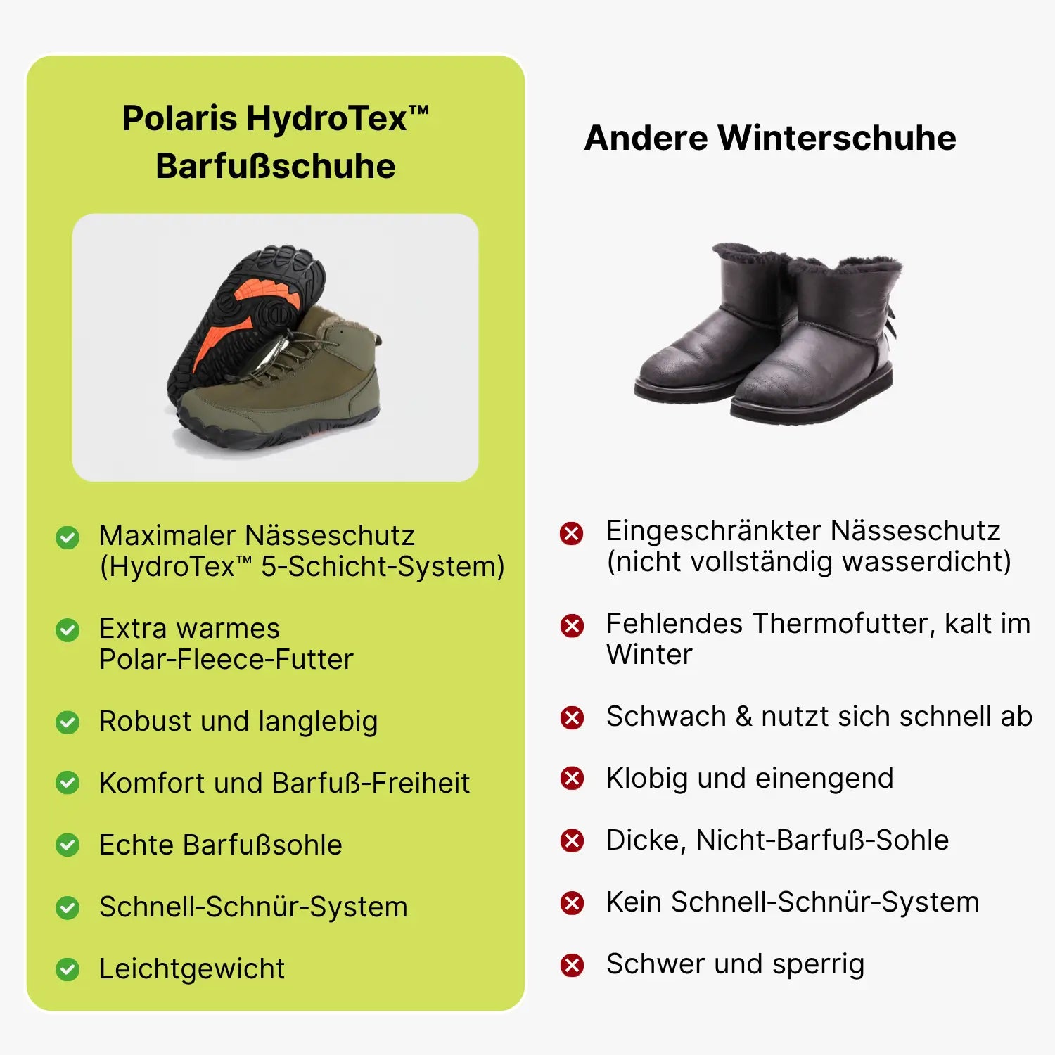 Polaris HydroTex™ & Hommies™ – 99,7 % wasserdicht & schneefest. Winter‑Barfußschuhe + Warme Barfuß-Hausschuhe mit Fleecefutter