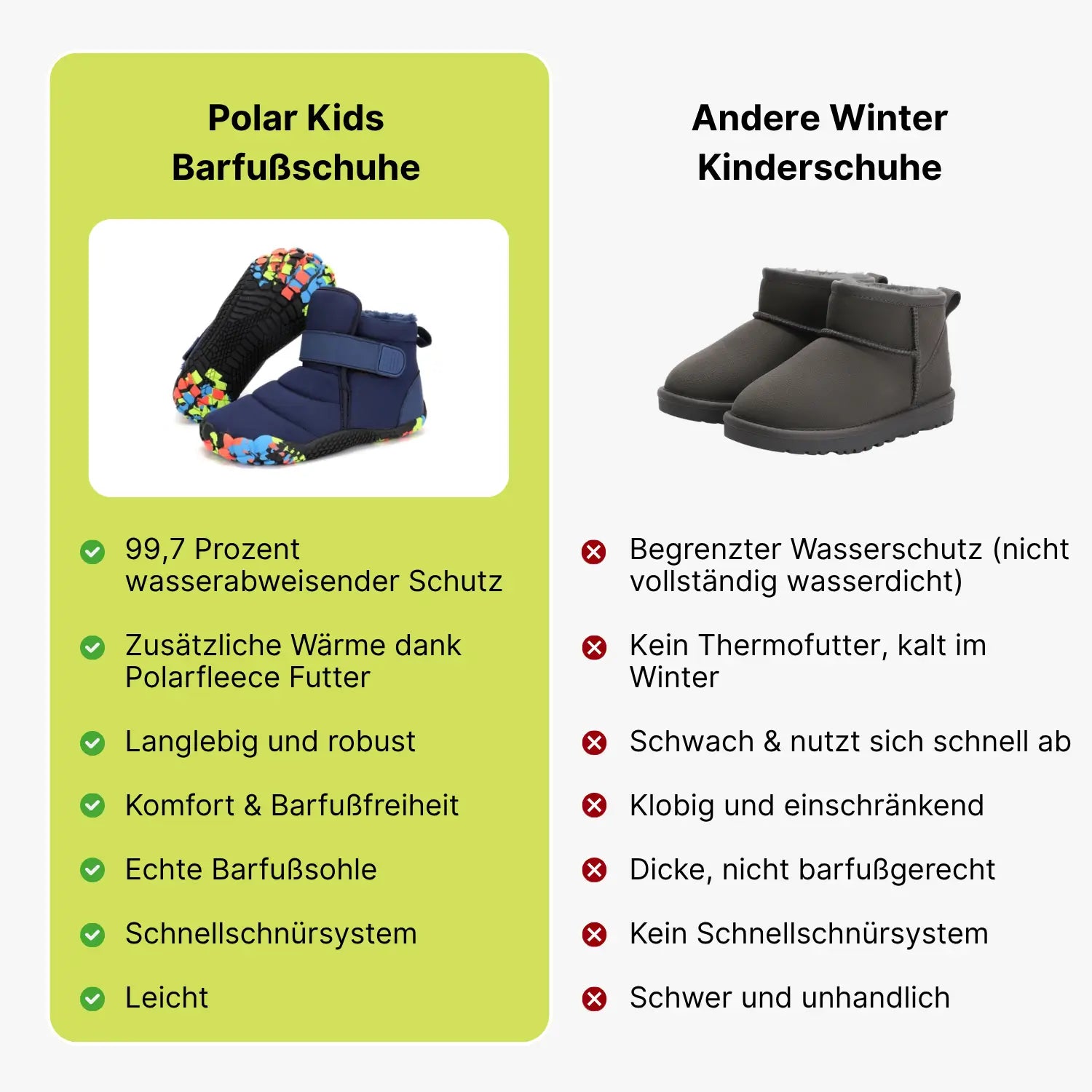 Familien-Paket – 99,7 % wasserdicht & schneefest. Winter‑Barfußschuhe + Winterfeste, isolierte High-Top-Barfußschuhe für Kinder