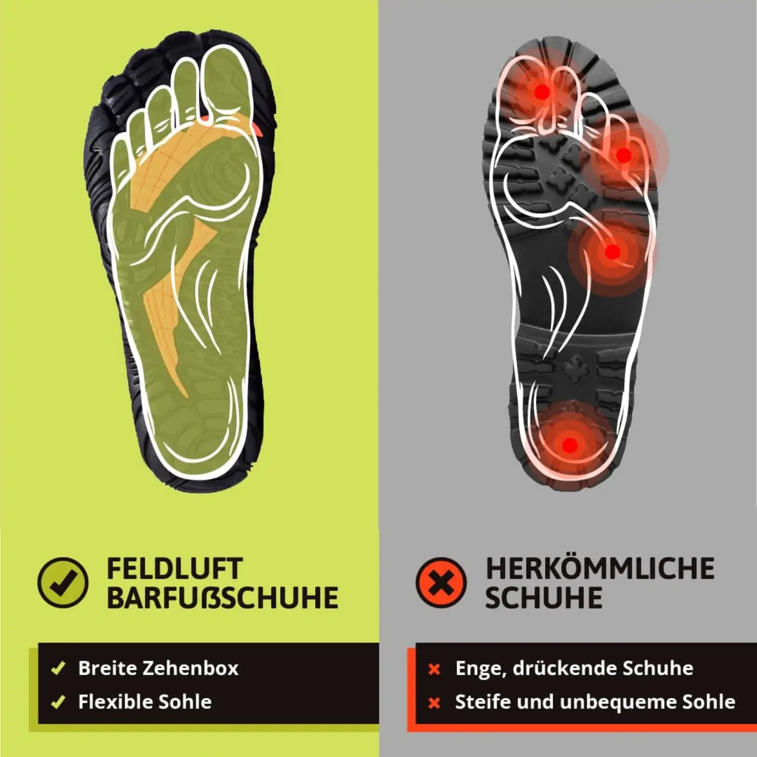 Explorer - Übergangs Barfußschuhe (1+1 GRATIS)